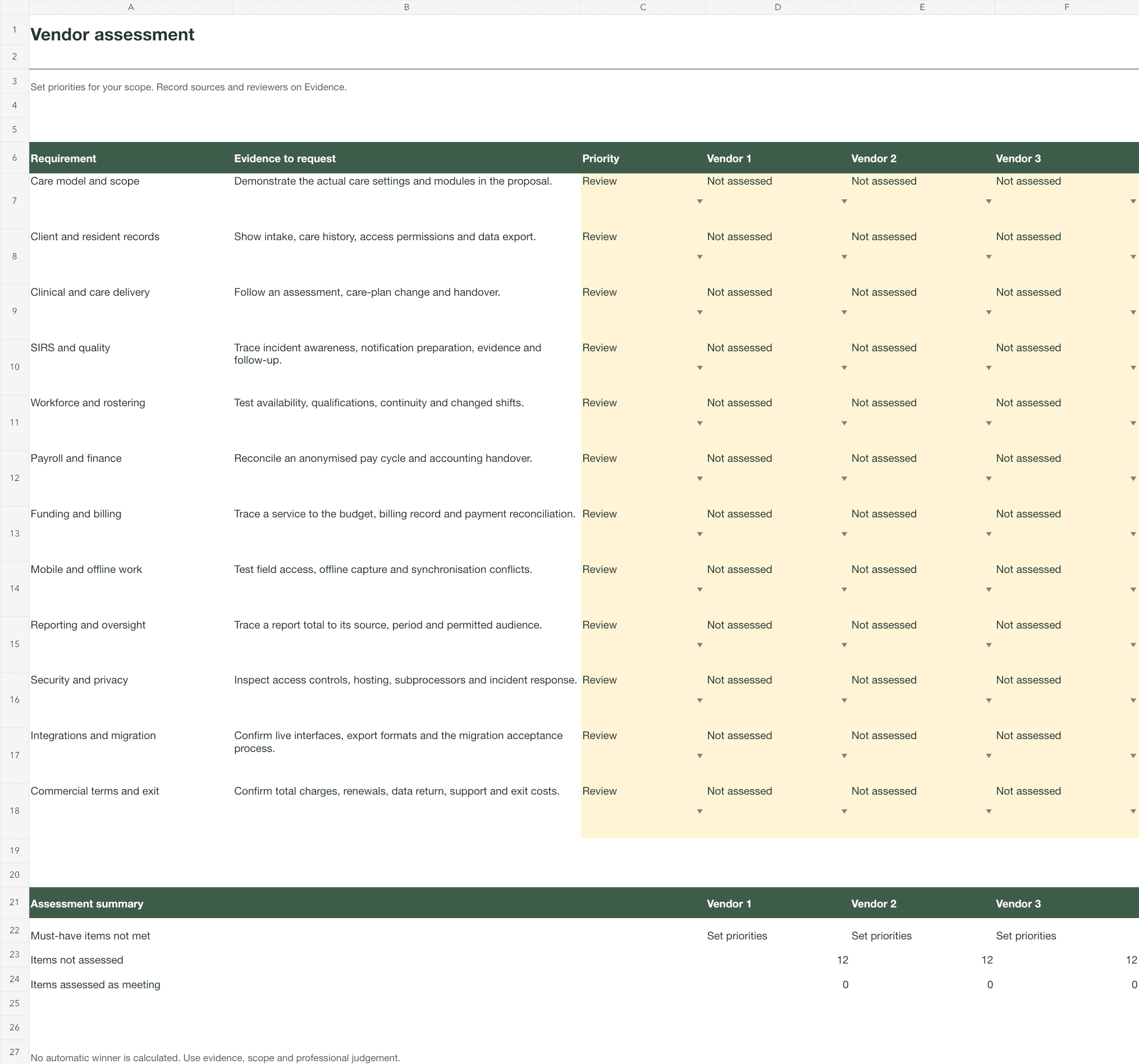 Vendor assessment worksheet with requirement, priority and three vendor-response columns