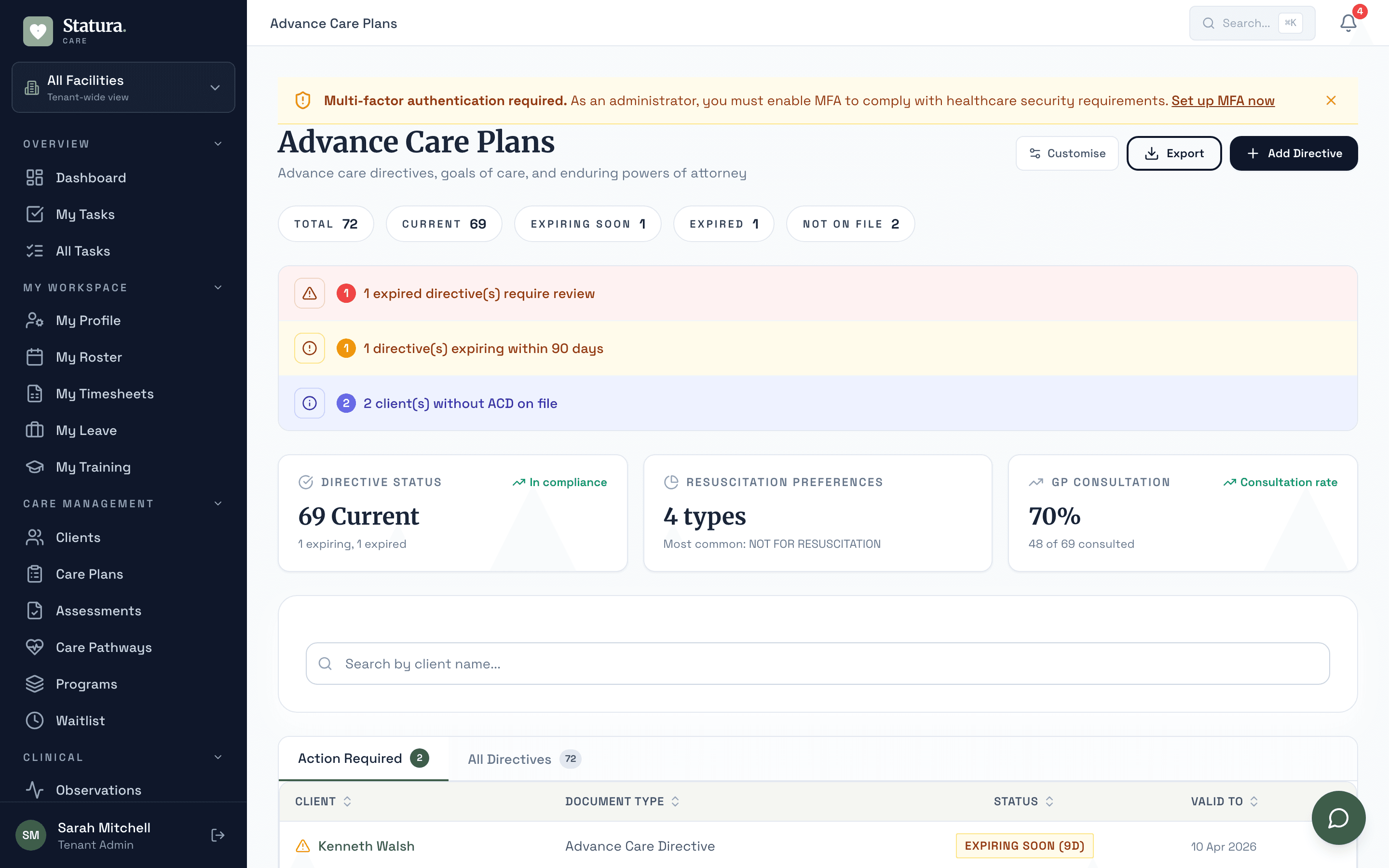 Advance care plans with directive status, resuscitation preferences, GP consultation rates, and expiry tracking