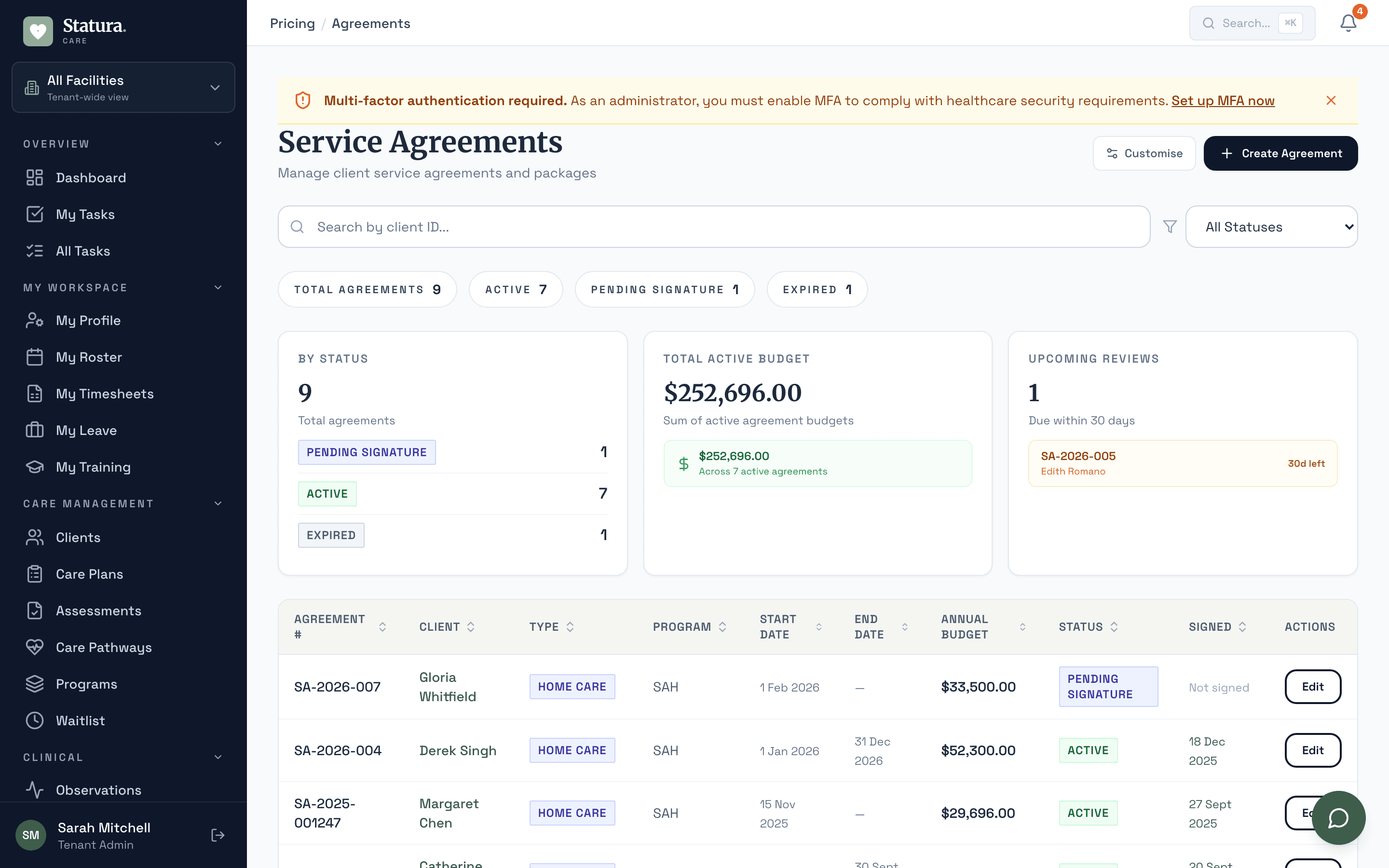 Service agreements register with active budget totals, pending signatures, status breakdown, and upcoming reviews