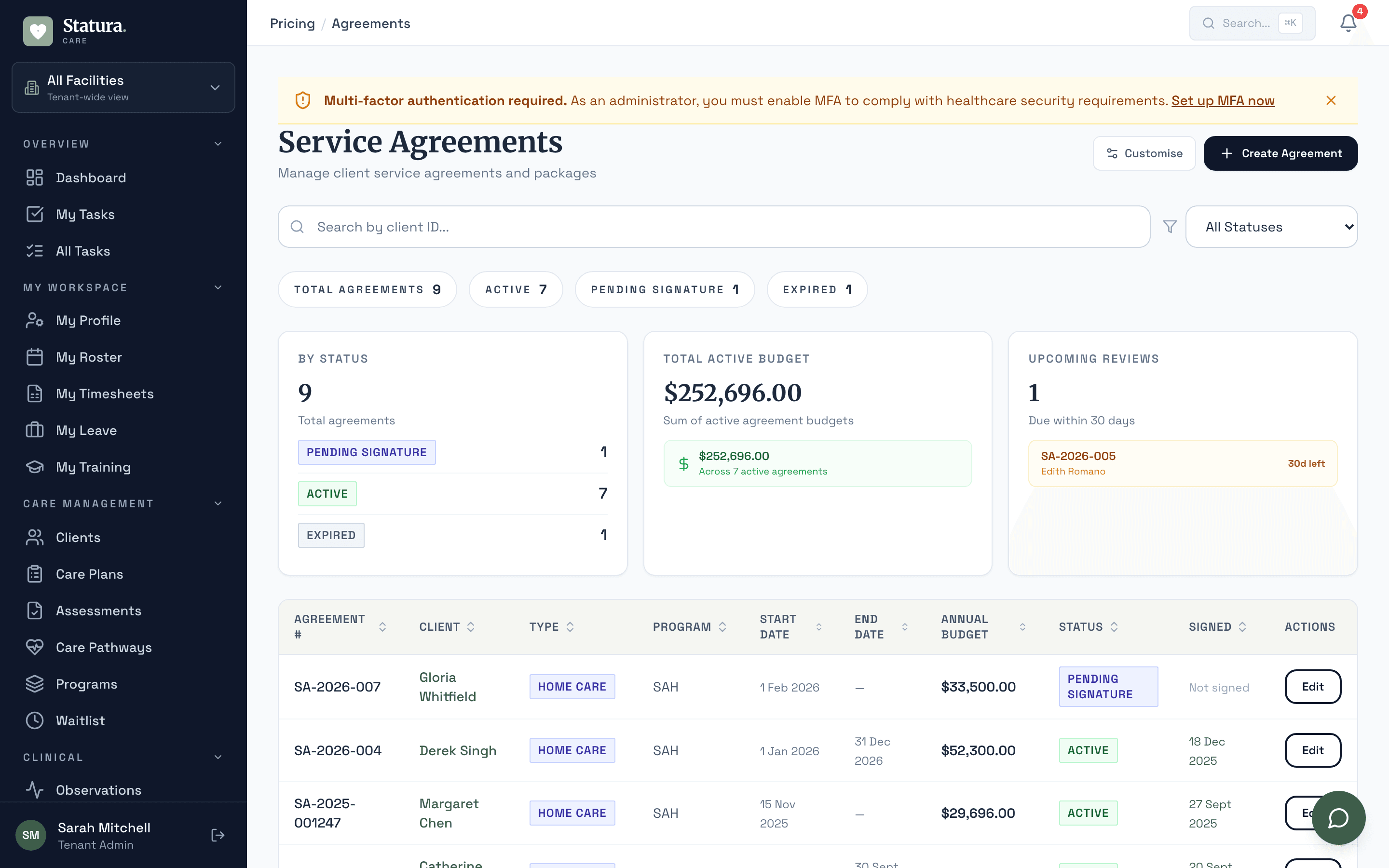 Service agreements register with active budget totals, pending signatures, status breakdown, and upcoming reviews