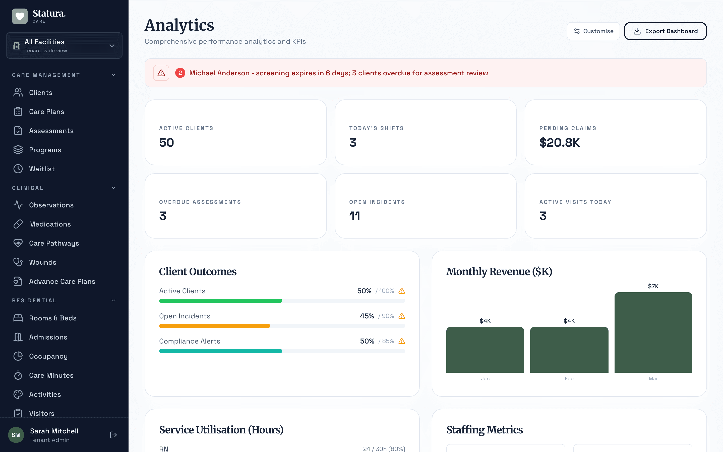 Analytics dashboard for providers operating both residential and home care