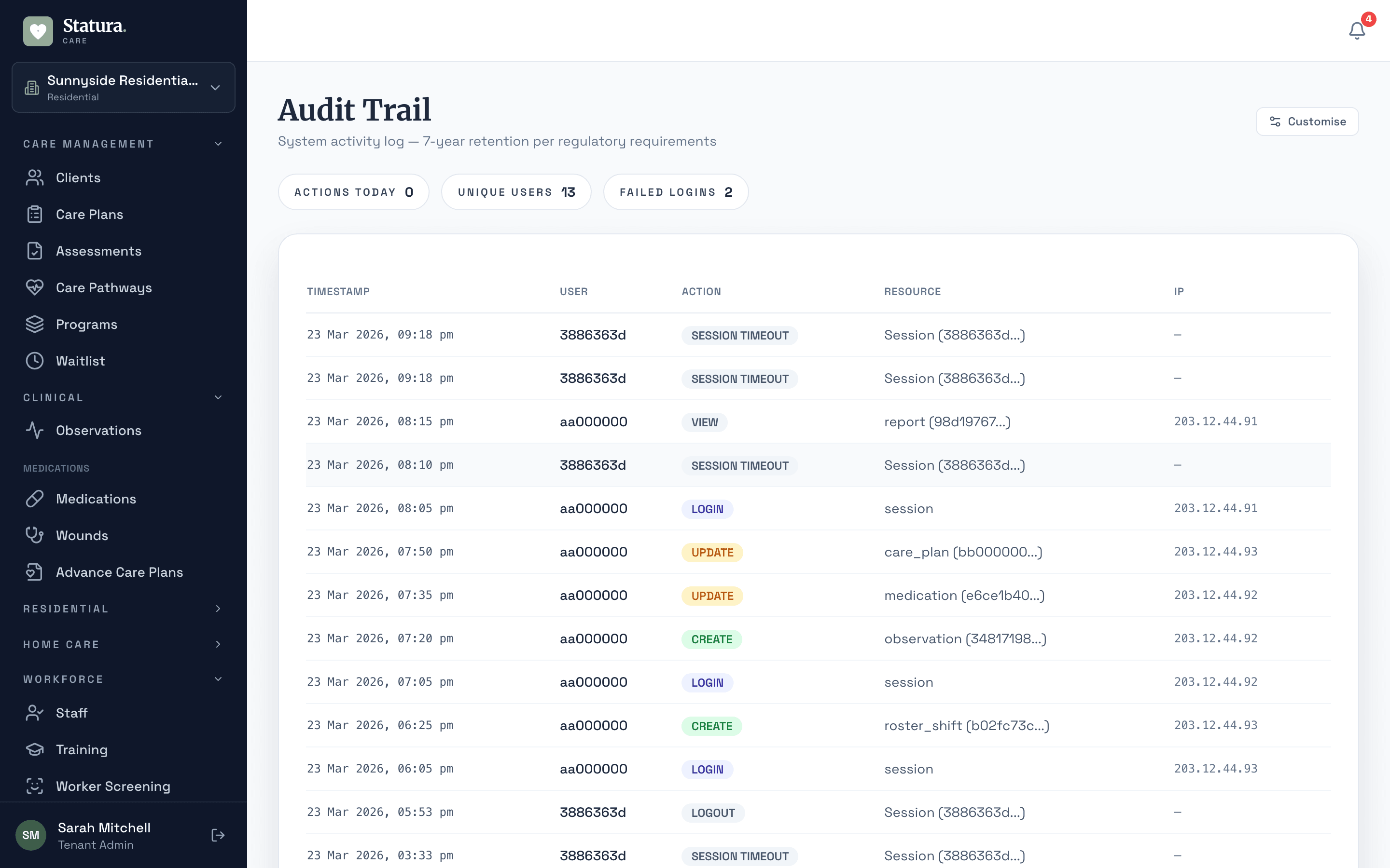 Tenant-wide audit trail filtered by user, resource, action and time, ready to export for an ACQSC review
