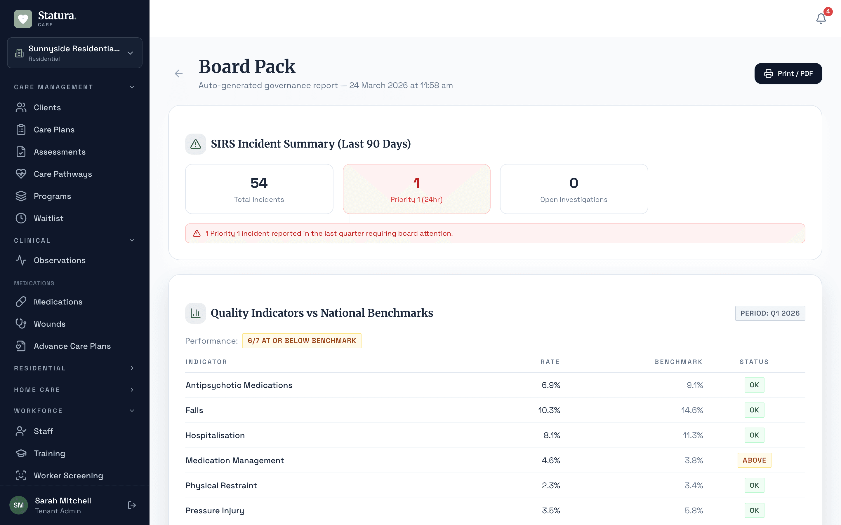 Quarterly board pack preview generated from live operational data, ready to export to PDF