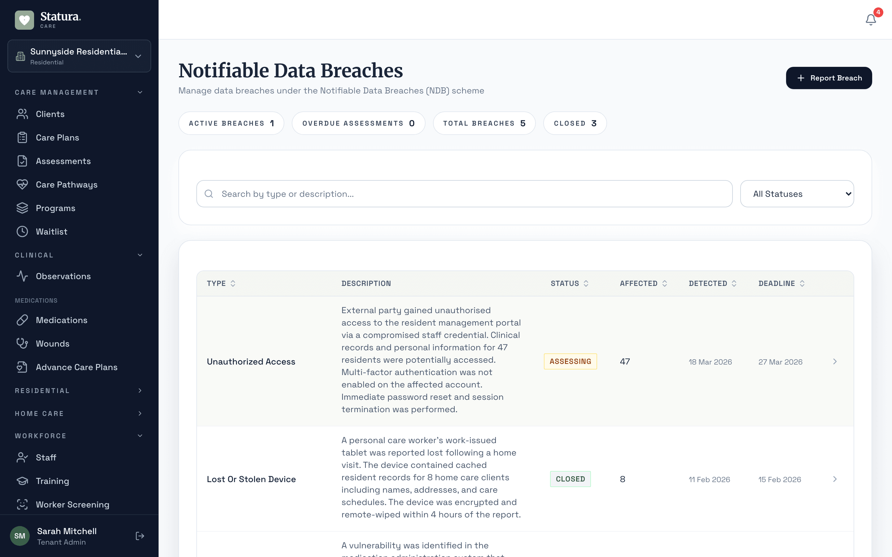 Notifiable data breaches register with breach type, affected count, status, and assessment deadlines