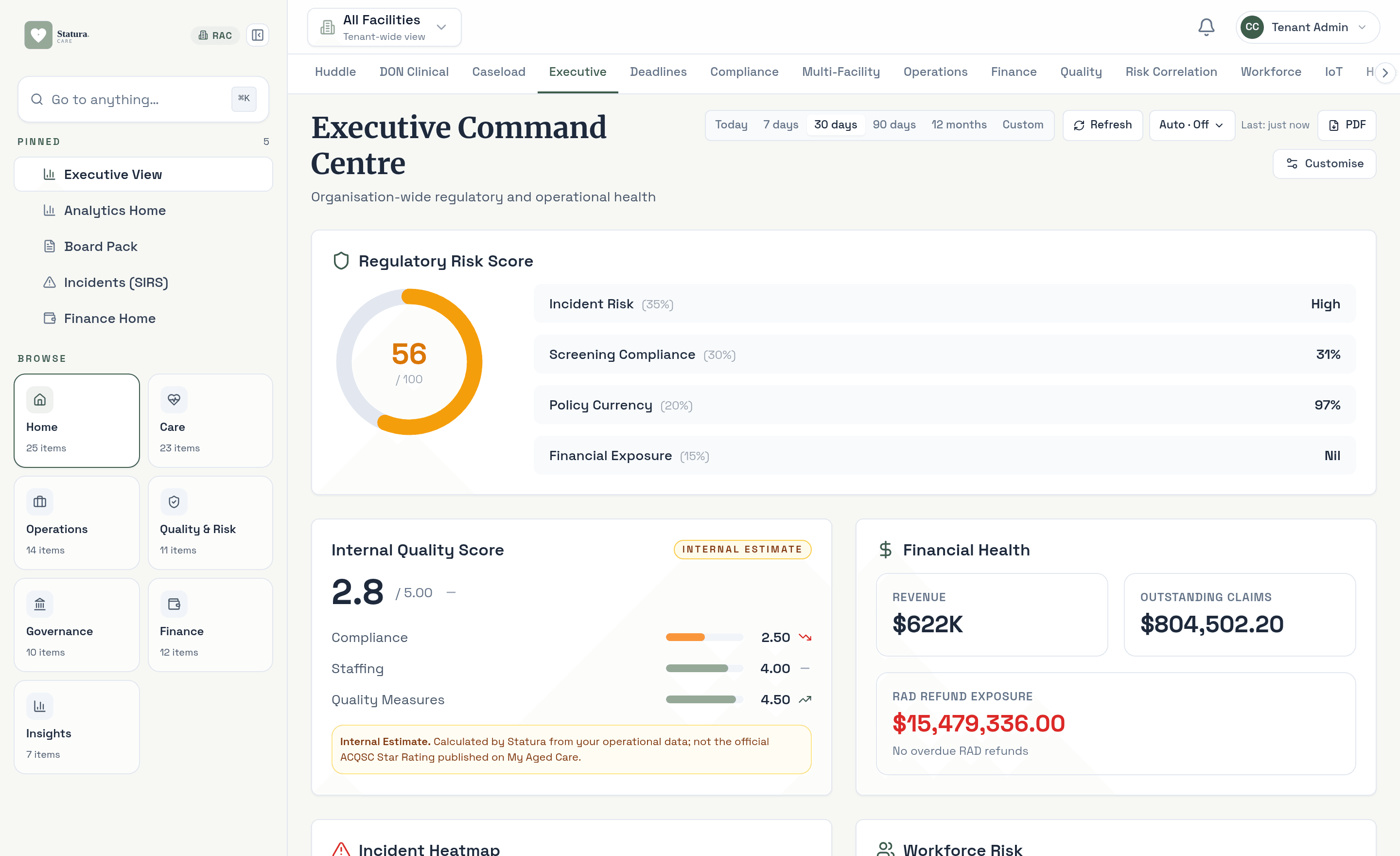 Executive command centre dashboard with regulatory risk score, quality and financial health