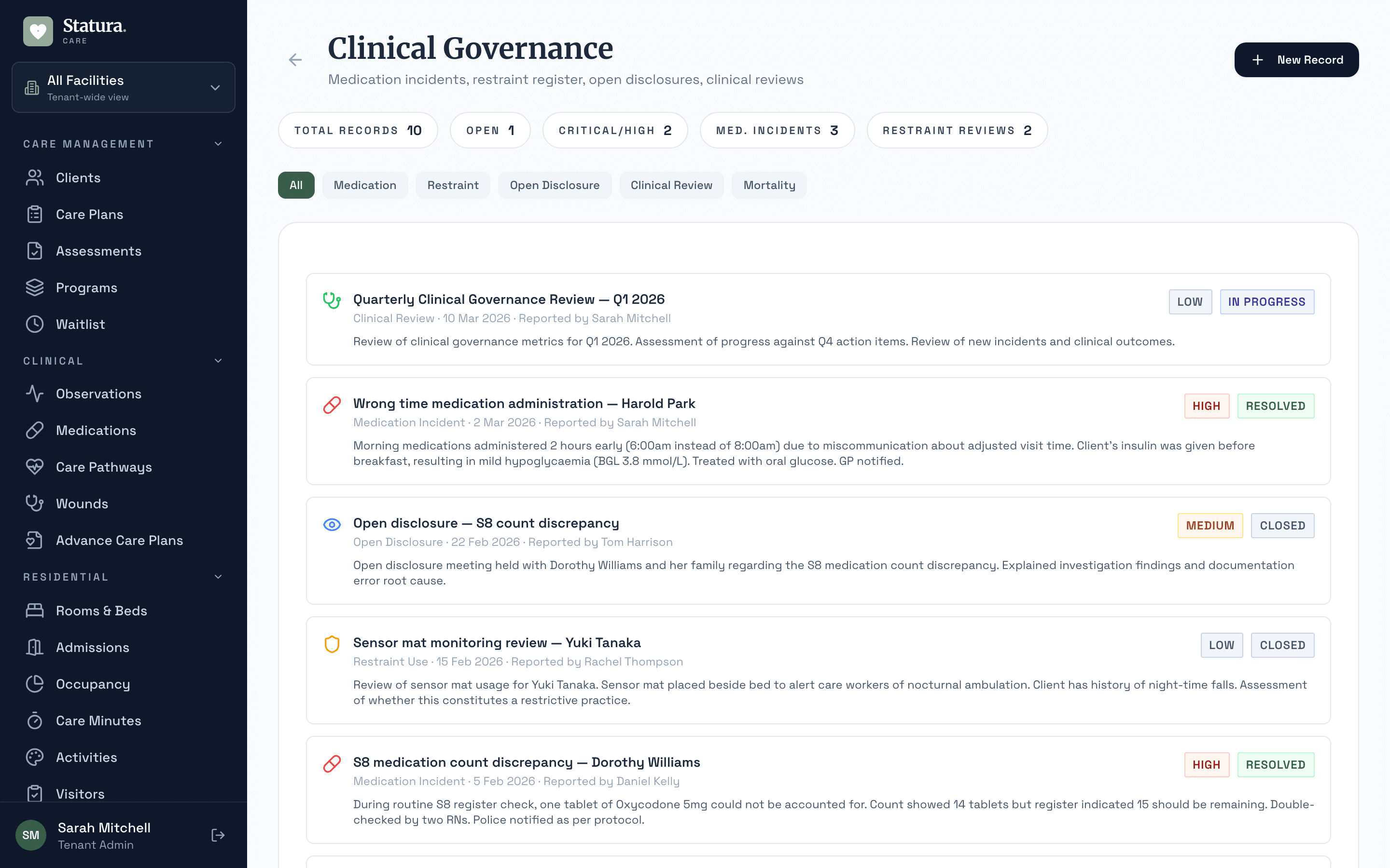 Clinical governance dashboard with medication incidents, restraint register, and open disclosures