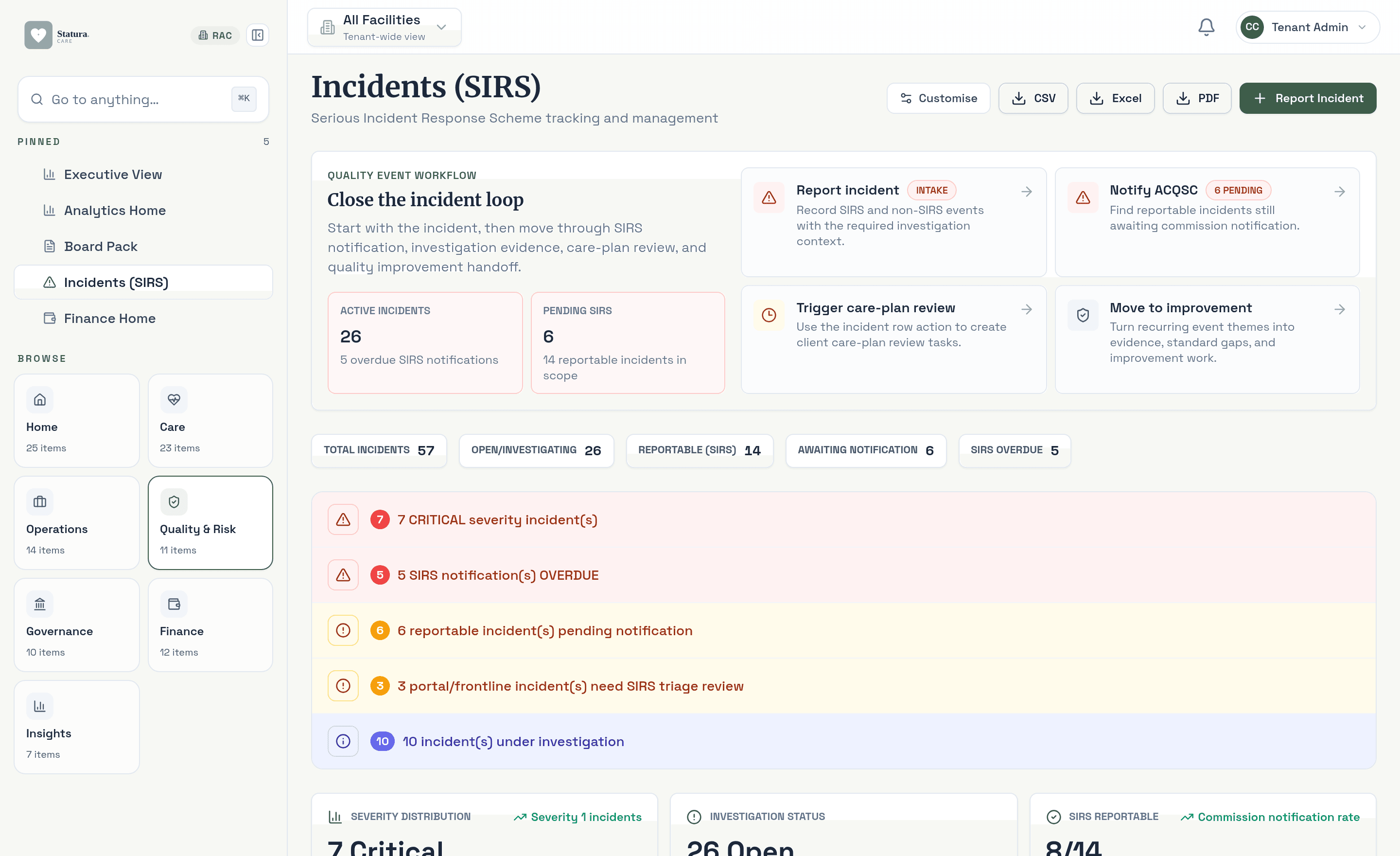 SIRS incidents register with priority-coded reporting deadlines