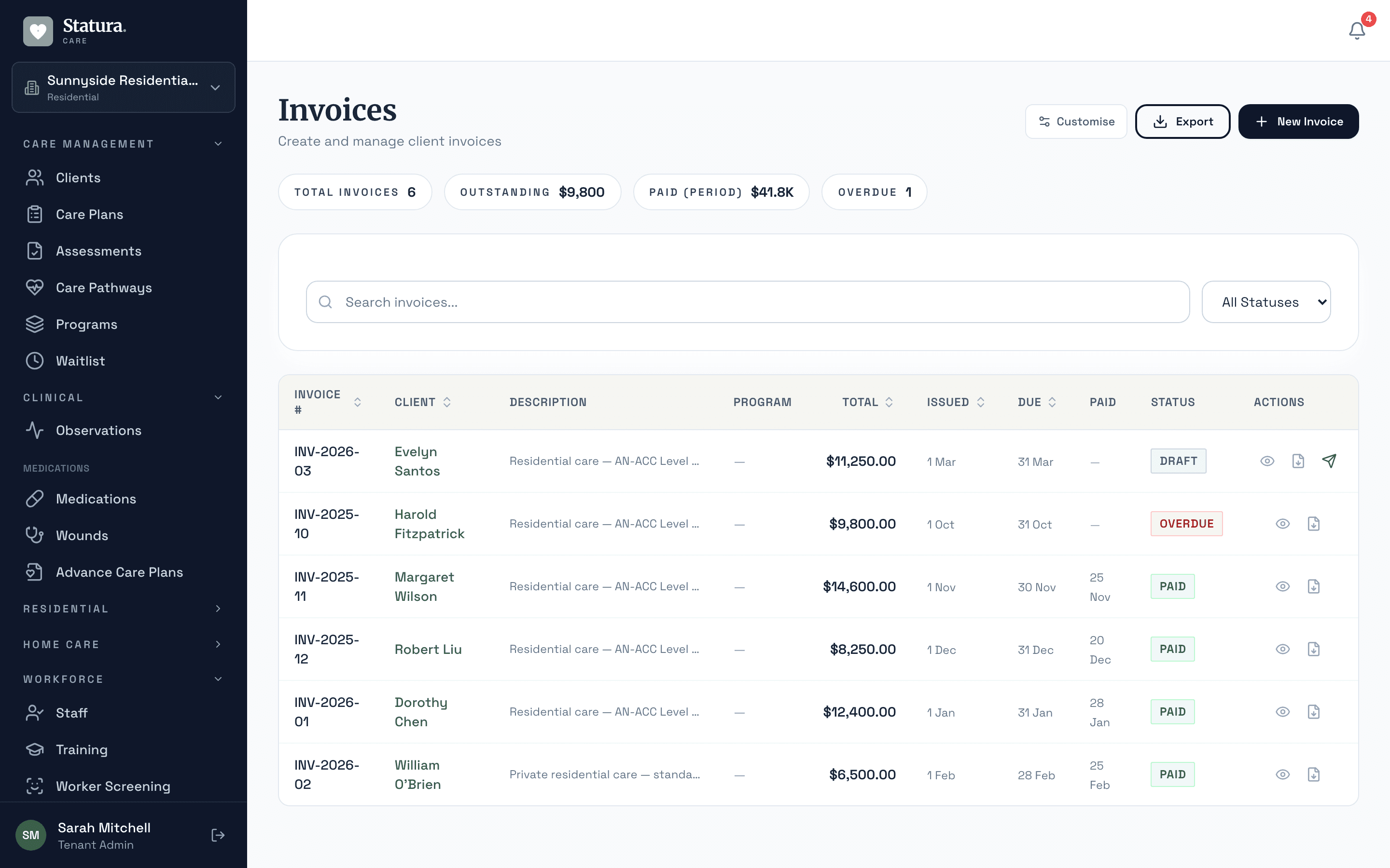 Finance view showing payroll posting and on-cost rollup ready to push to Xero