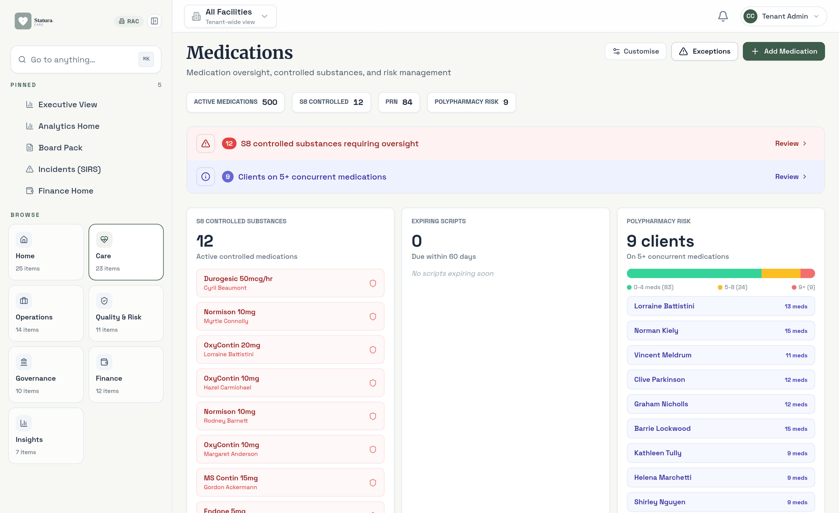 Medication oversight showing S8 controlled substances, polypharmacy risk, and expiring scripts