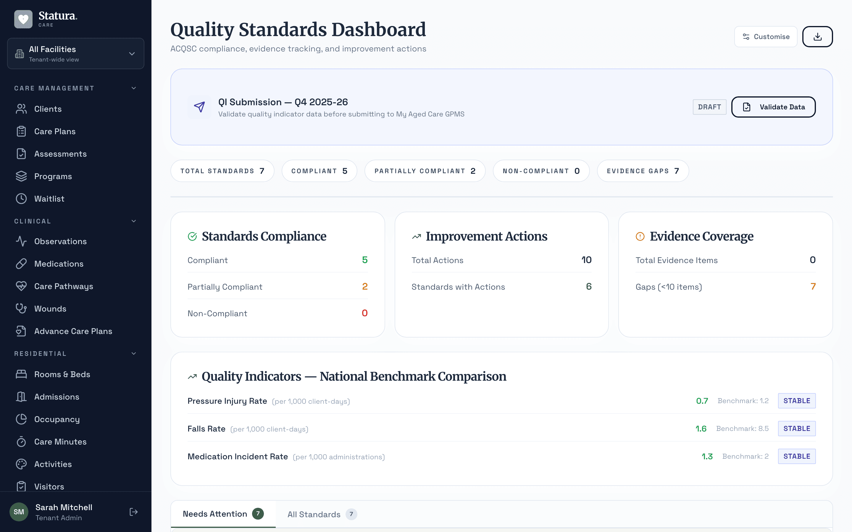 Quality Standards
