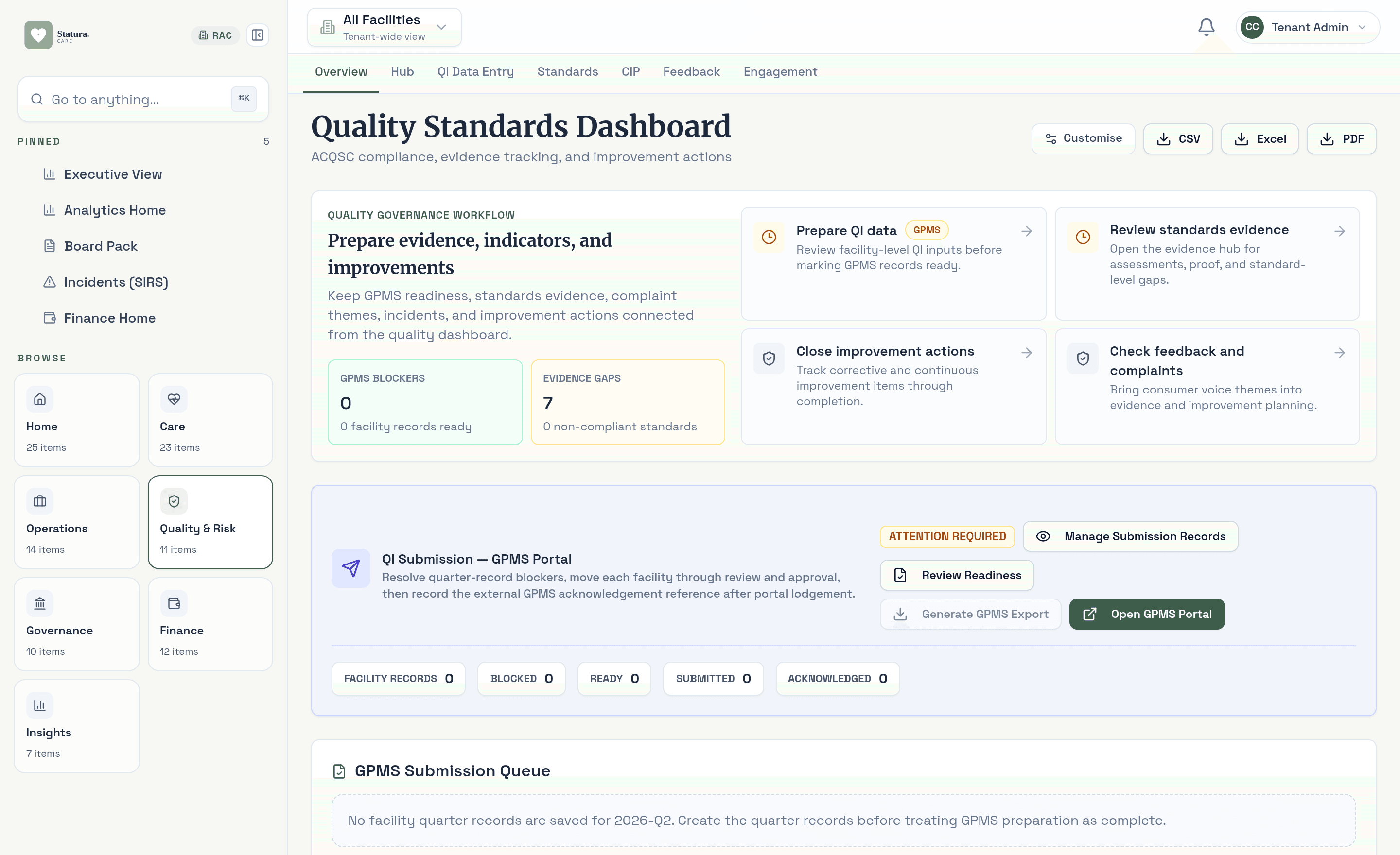 Quality Standards dashboard showing compliance status across all 7 standards with national QI benchmarks