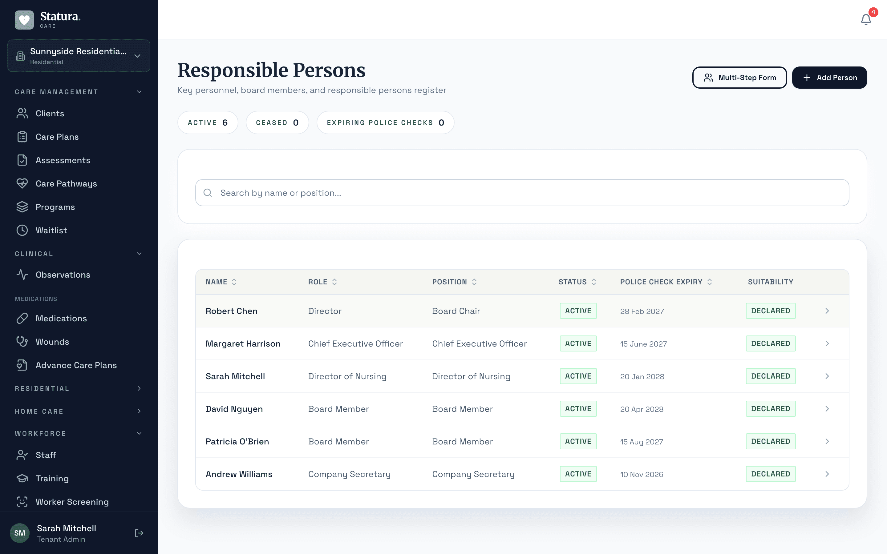 Responsible persons register with roles, police check expiry, and fit and proper declarations
