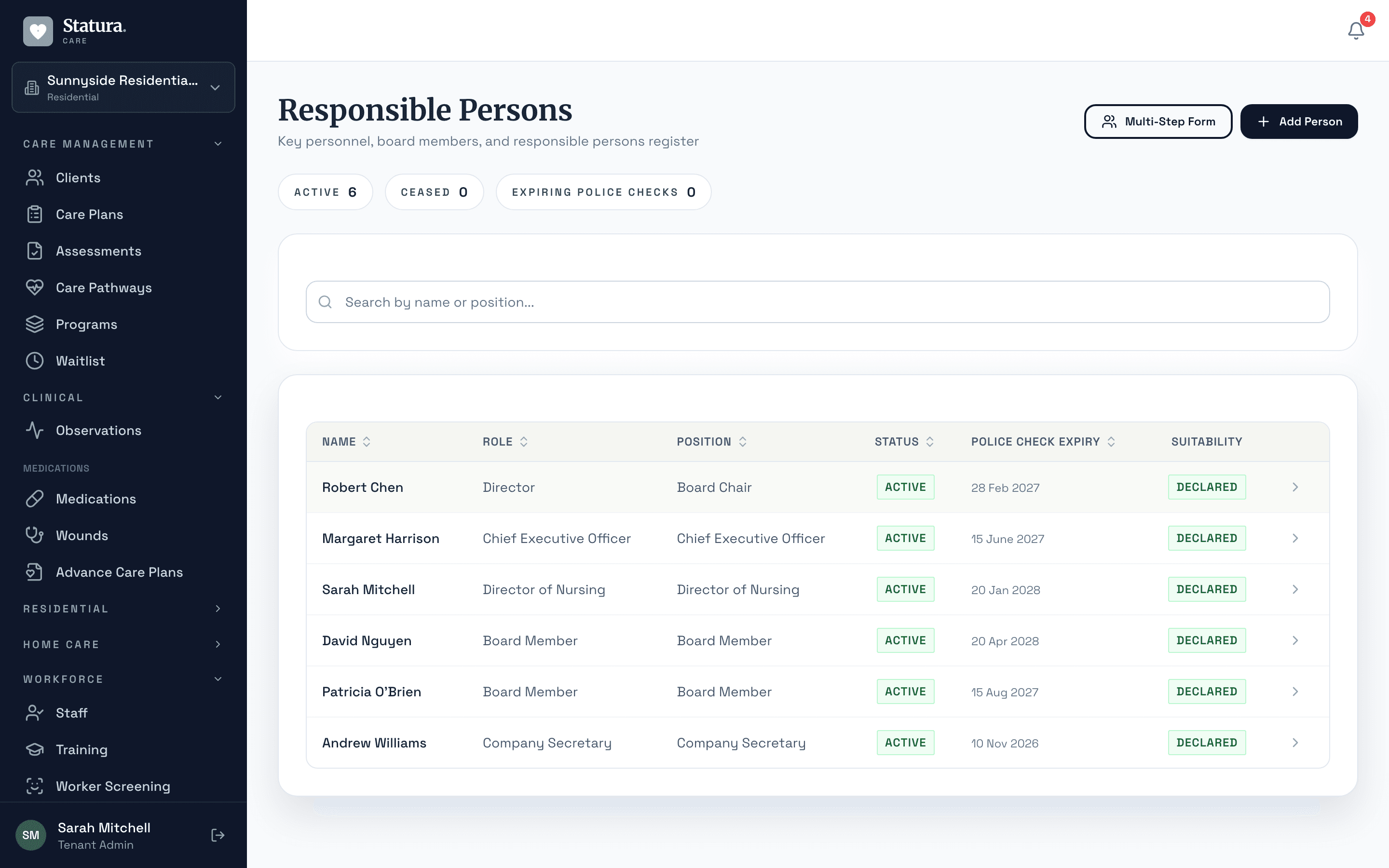 Responsible persons register with roles, police check expiry, and fit and proper declarations