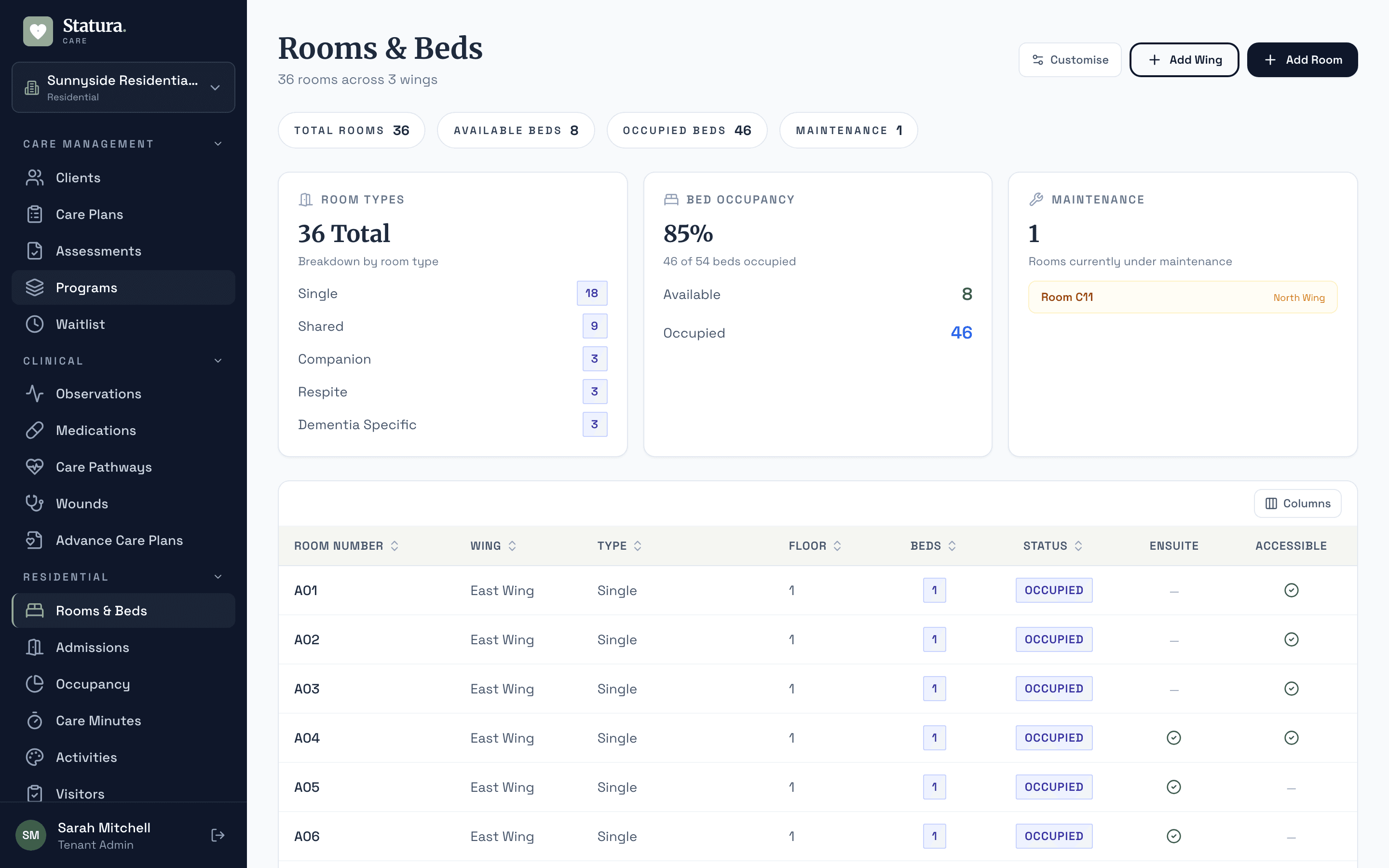 Rooms and beds management with room types, bed occupancy, maintenance tracking, and wing layout