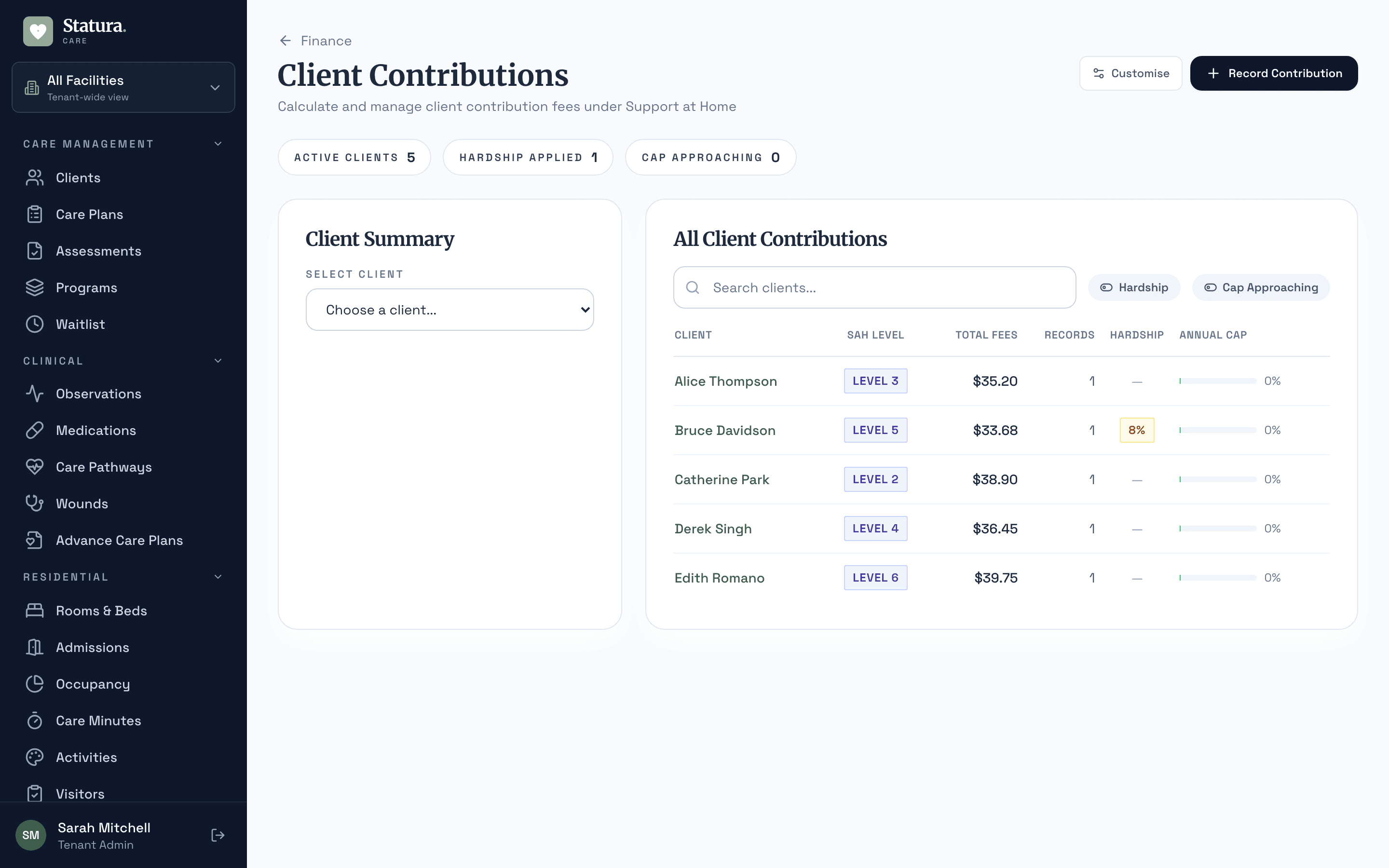 Waitlist management with SAH classification levels, referral dates, and days waiting