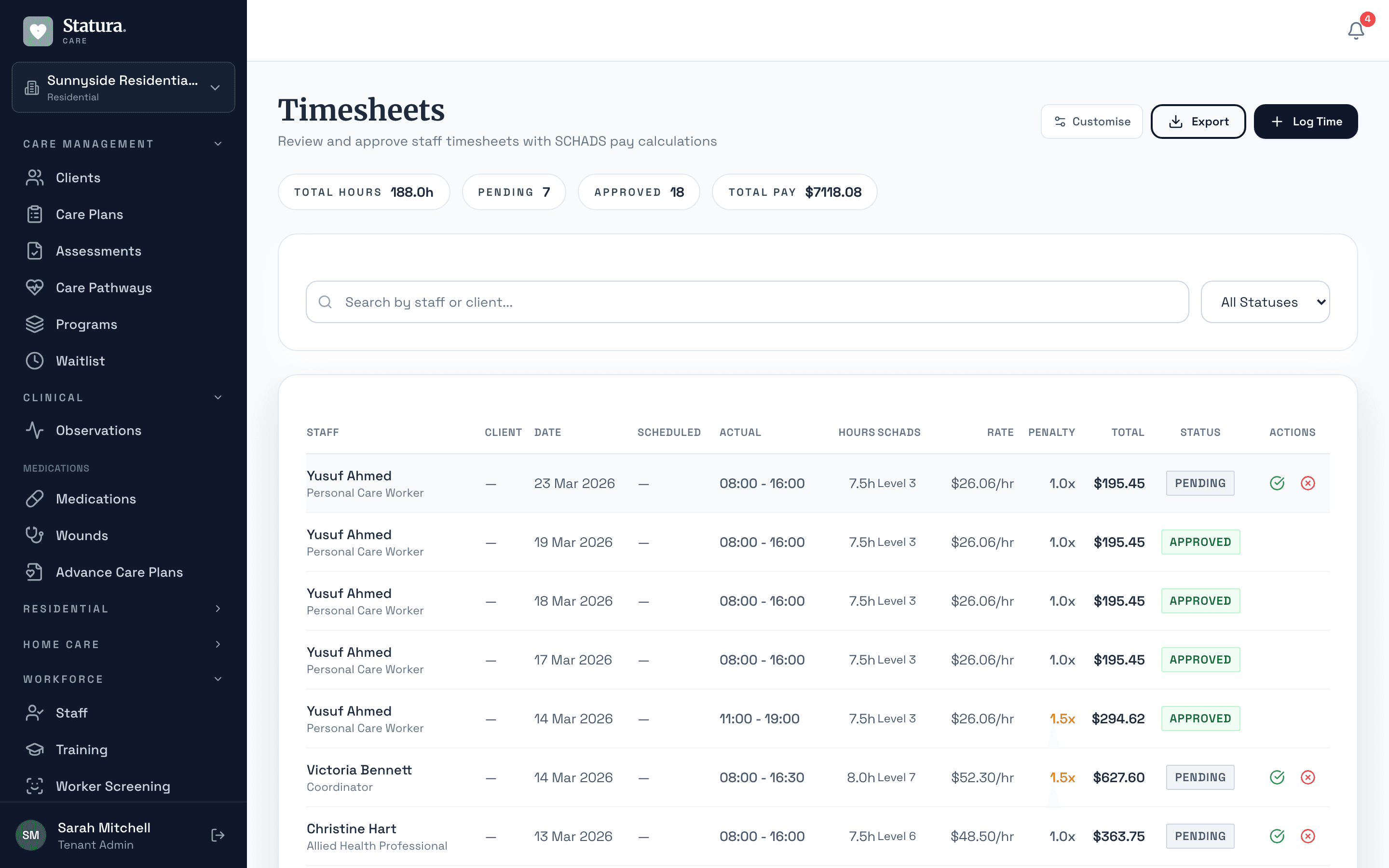 Statura Care SCHADS Award pay calculations with classification levels and penalty rate breakdown per shift