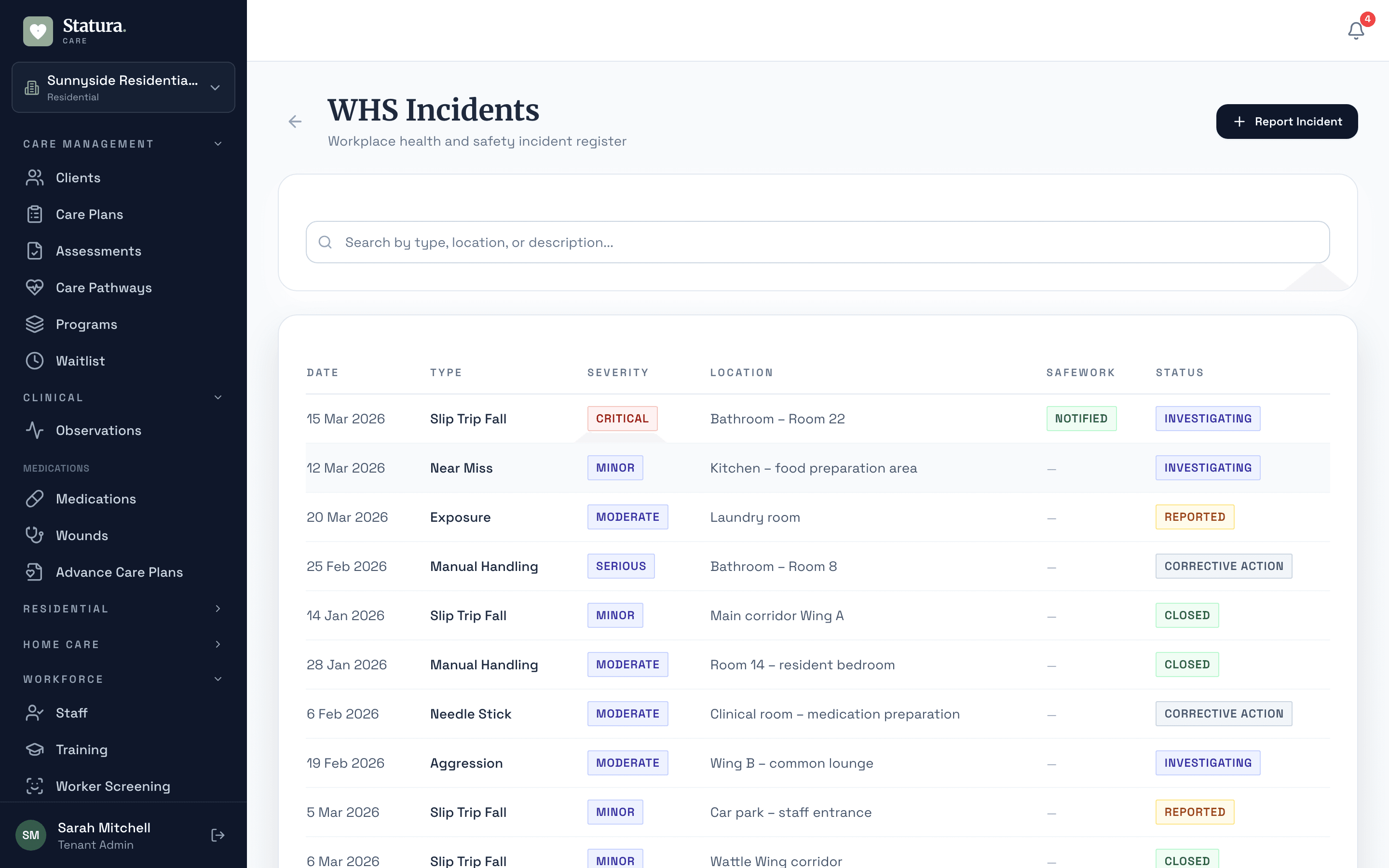 WHS incidents with type, severity, location, SafeWork notification, and investigation status
