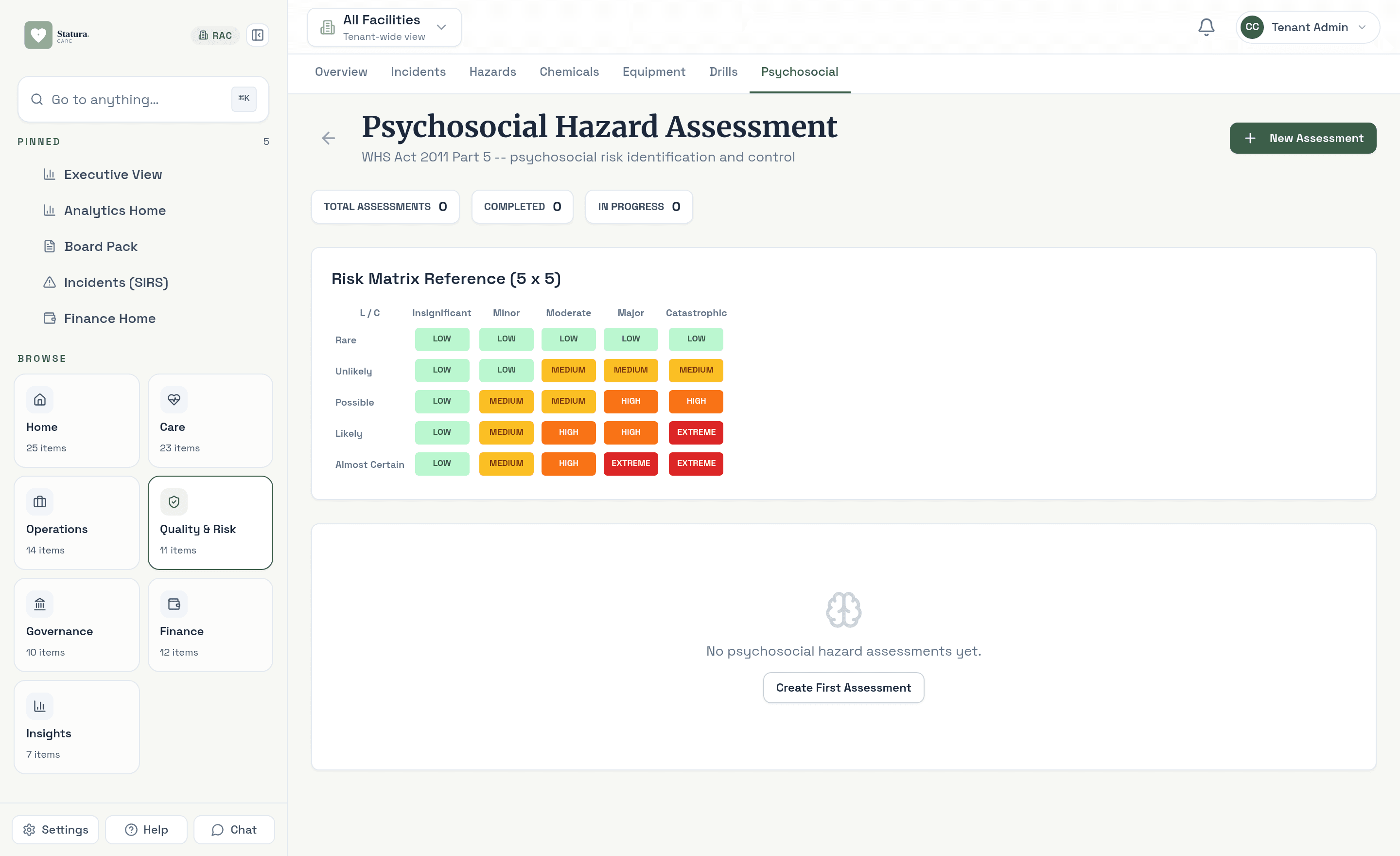 Psychosocial hazard assessment per WHS Act 2011 Part 5
