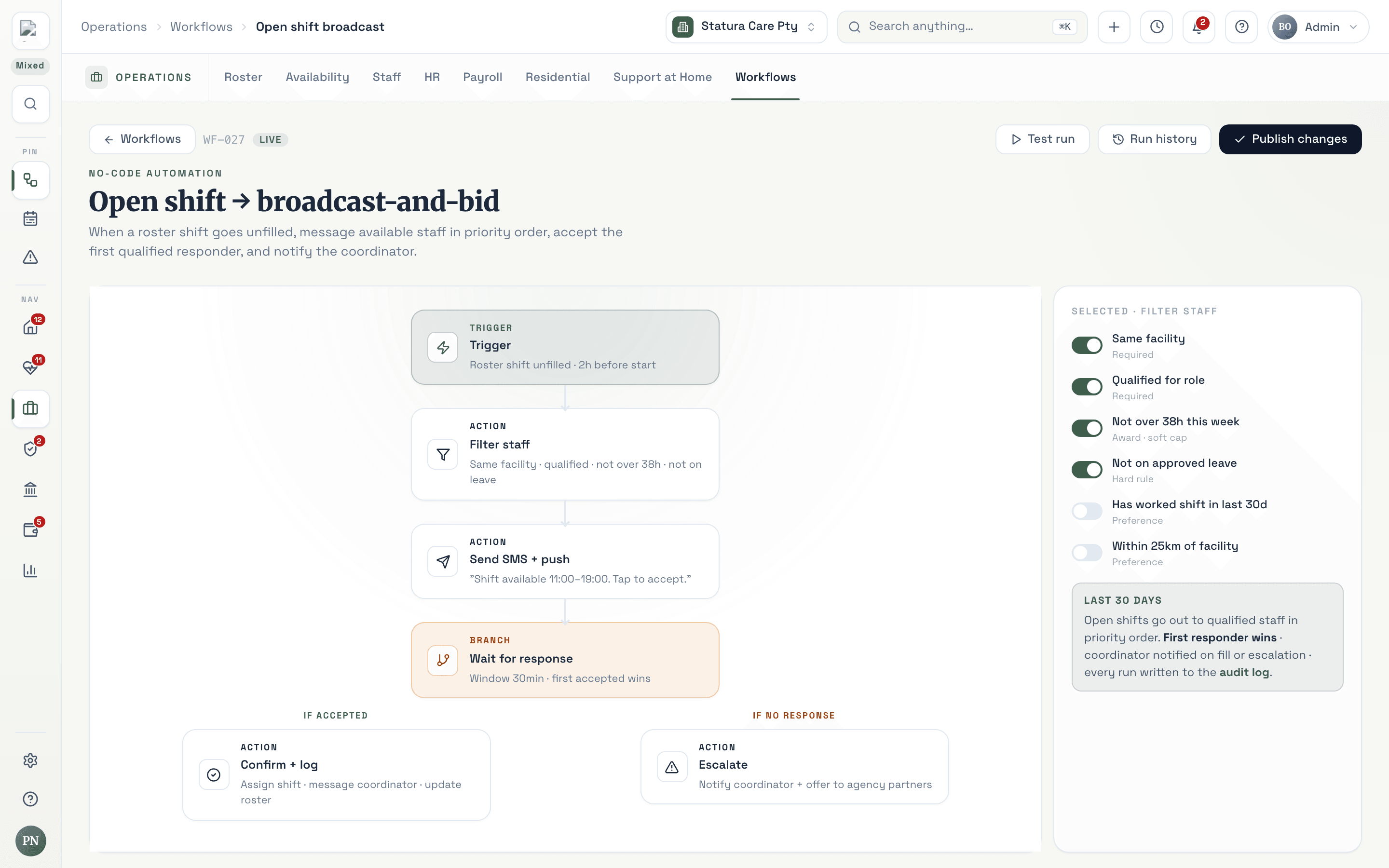 Workflow builder canvas showing a broadcast-and-bid automation with trigger, filter, send, and branch nodes connected by arrows