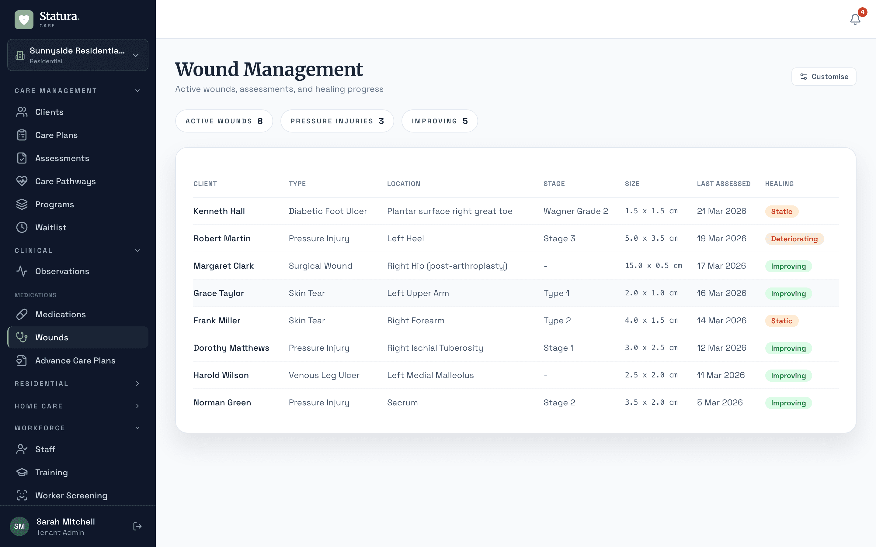 Wound management with type, location, stage, size, healing status, and last assessed tracking