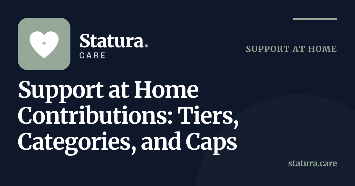 Support at Home Contributions: Tiers, Categories, and Caps — Statura Care
